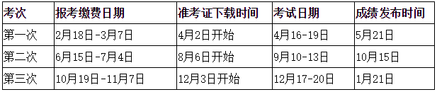 2016年網(wǎng)絡(luò)教育計算機(jī)統(tǒng)考時間